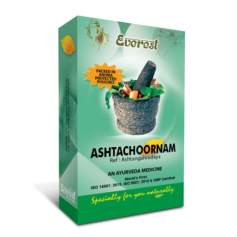 Ashta Choornam medicine